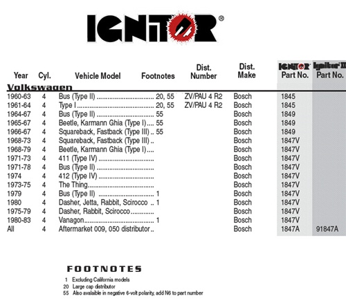 Pertronix Electronic Ignitions and Flame-Thrower coil and ... pertronix ignitor wiring diagram 