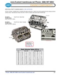 New stock style Score approved 040 dual port cylinder heads with 35.5x32 stock forged valves and 14mm 1/2" spark plug bosses, piston cylinder deck height shims for VW Volkswagen. 8mm and 10mm studs 85.5mm / 87mm / 88mm CYLINDER SHIMS 90.5mm / 92mm 94mm